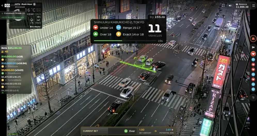 Rush Hour CCTV