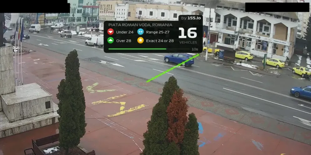 Rush Hour CCTV