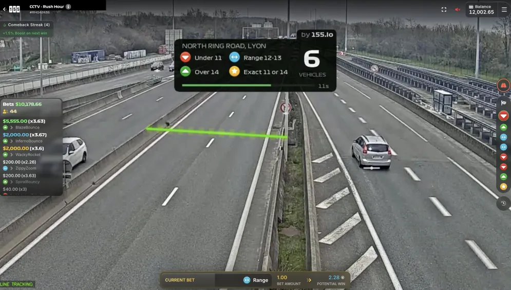 Rush Hour CCTV